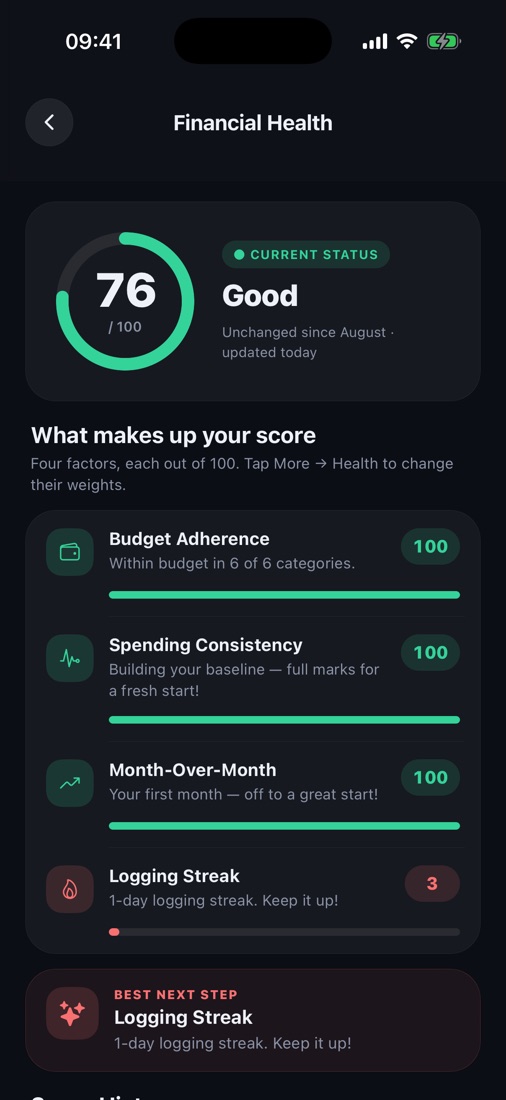 Financial health score of 76 out of 100, rated Good